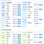 2013大学入試センター試験問題・解答・分析