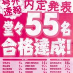 Ⅰ期選抜,合格内定速報,