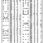 福島県立高校入試,Ⅱ期選抜,出願先変更,2/20現在