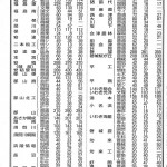 福島県立高校,Ⅱ期選抜,入学試験,学力検査,出願先変更,志願倍率,志願者数