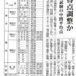 大学入試センター試験,平均点,中間集計,理科,得点調整