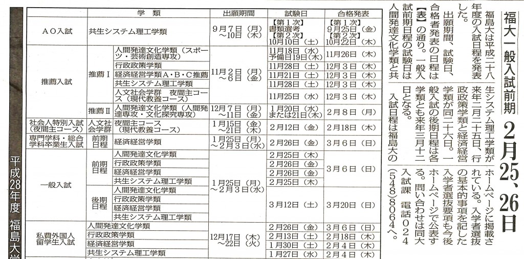 福島大学,入試日程