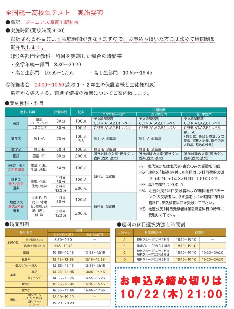 全国統一高校生テスト