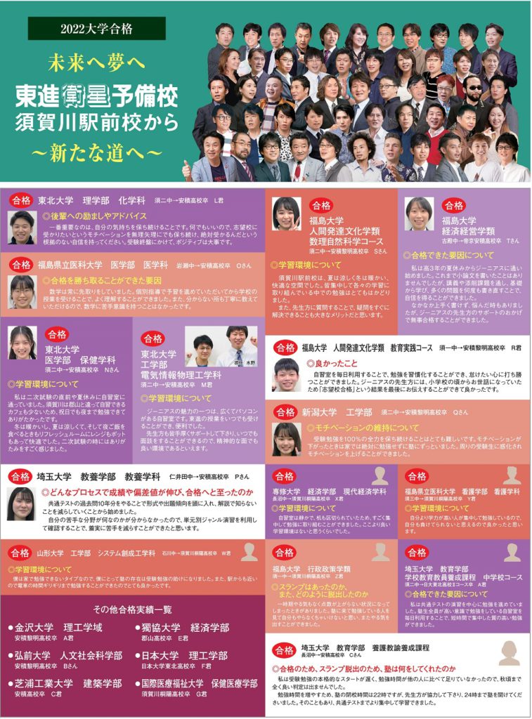 大学合格実績