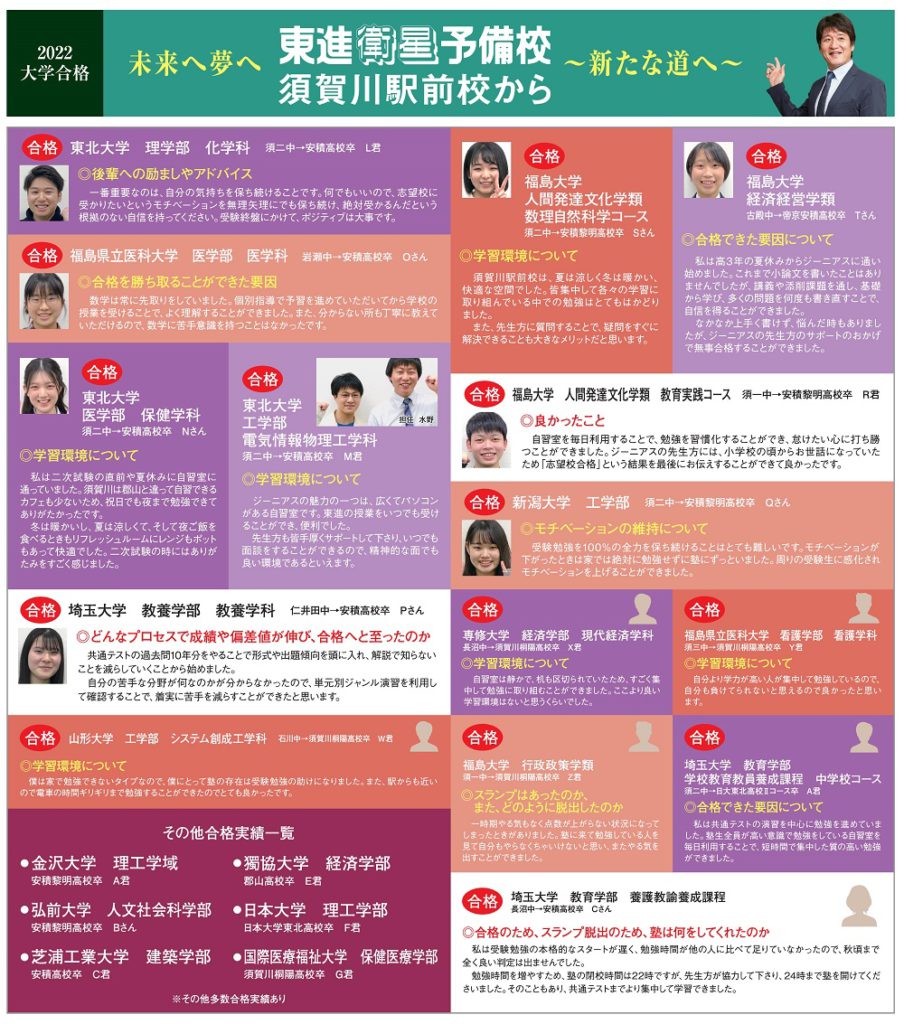 大学合格速報