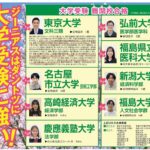 2025大学受験合格実績