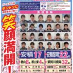 2025高校受験合格実績