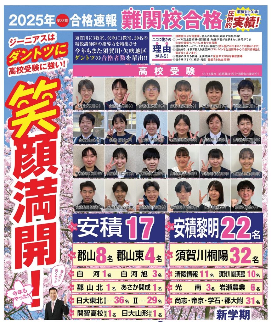 2025高校受験合格実績